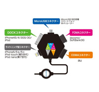 携帯充電器